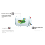 Joven JSH91 Horizontal Storage Water Heater 91 Litres (20.0 Imp. Gals) 3.0KW Stainless Steel Tank