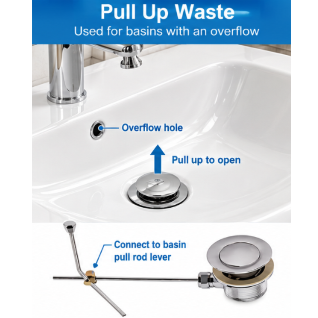 Onimi C01011 Pull Up Basin Waste with Lever Mechanism – Chrome