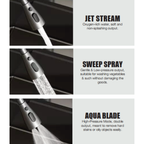 Saniware SWP‑SS‑304‑3970 Stainless Steel Flexible Hose Kitchen Pillar Sink Tap with Waterfall Spout