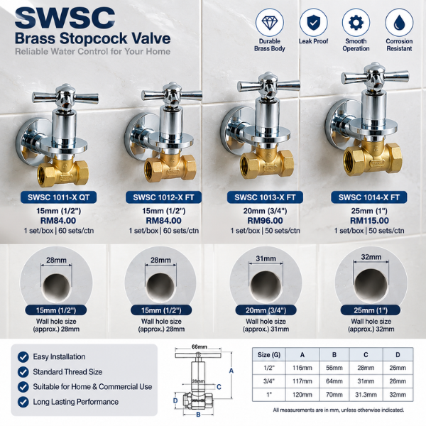 Saniware Brass Stopcock Valve Wall Mounted Water Shut Off Valve 15mm 20mm 25mm (1/2" 3/4" 1") Chrome Handle Isolation Valve