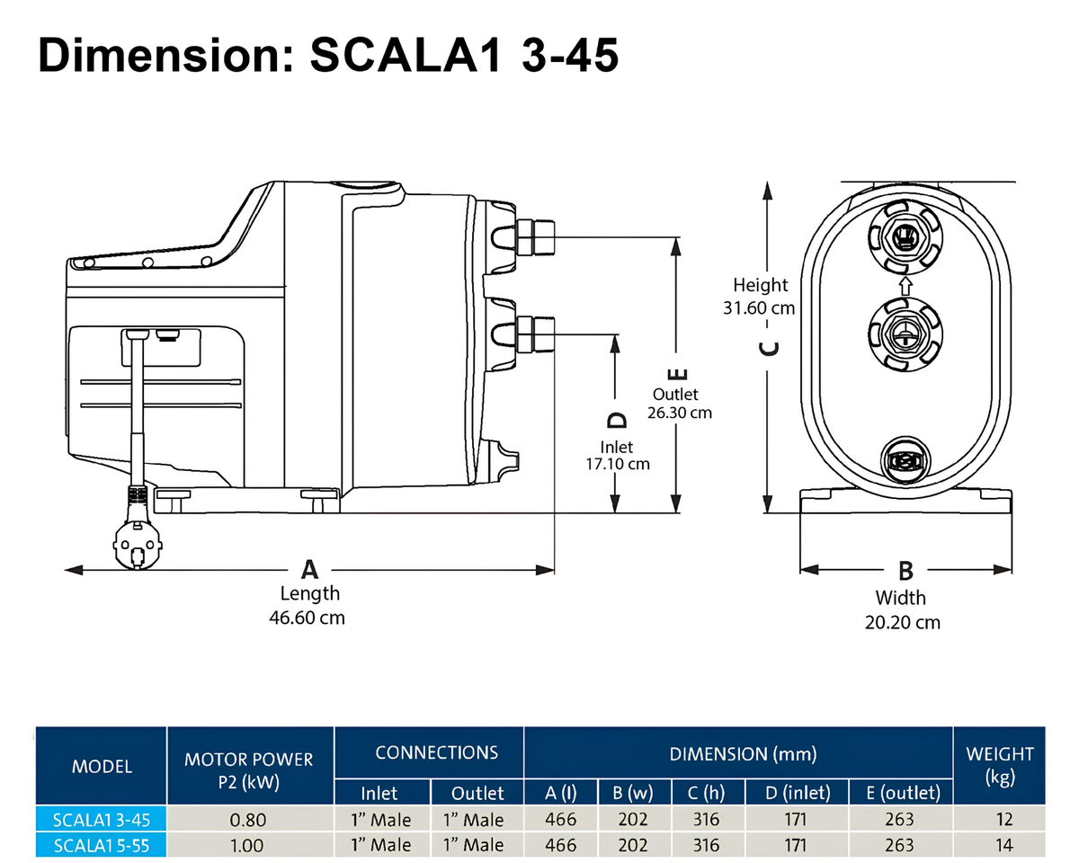 Grundfos SCALA1 3-45 Smart Home Booster Water Pump  with Bluetooth Control | Quiet Self-Priming High Pressure Pump for 1-3 Bathrooms | 0.58kW