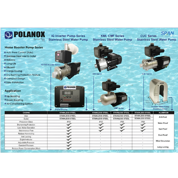 Polanox Italy CUC2-30 0.5HP Stainless Steel Automatic Multistage Water Booster Pump – CUC Series