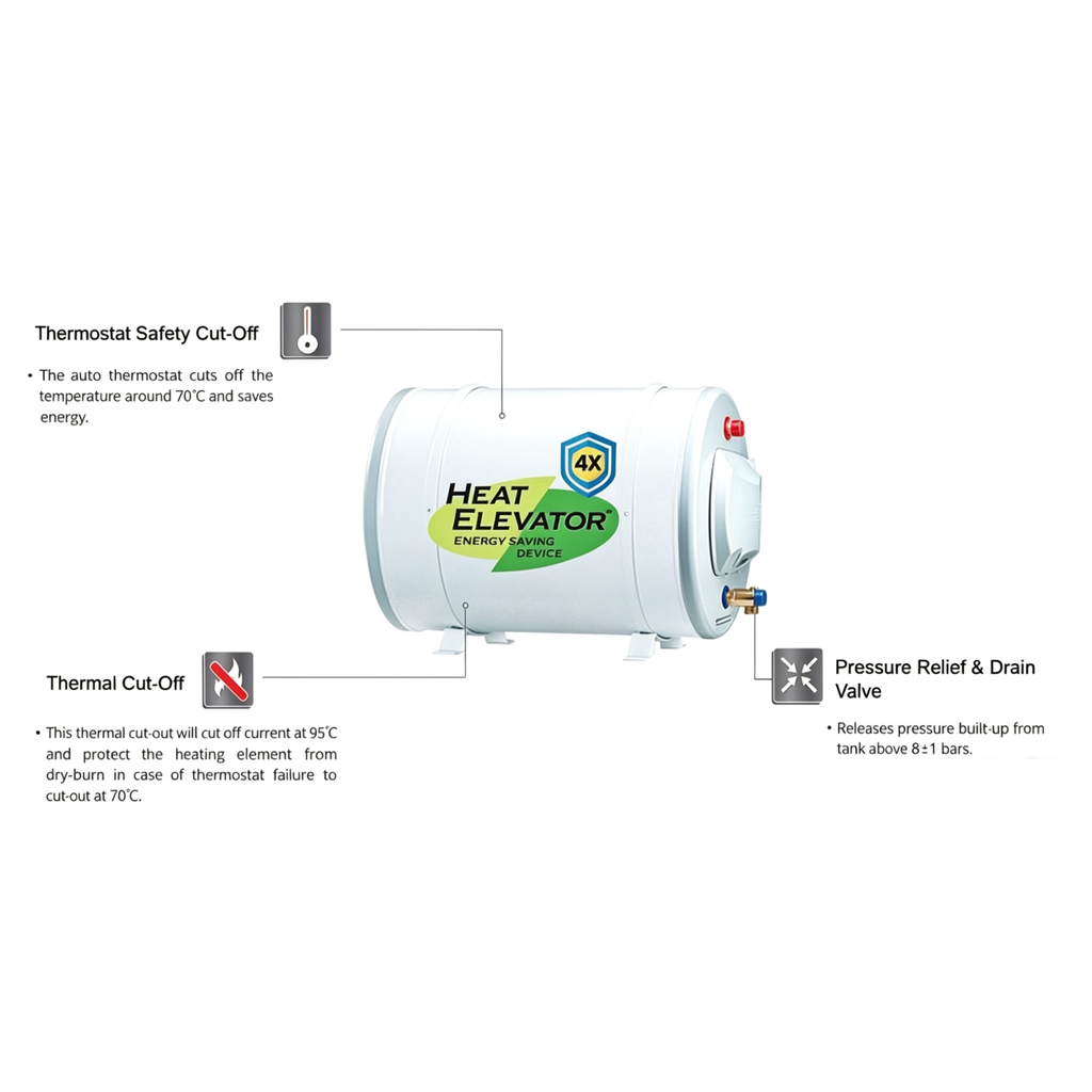 Joven JSH25 Horizontal Storage Water Heater 5.5 Imp. Gal 3.0KW SUS304 Stainless Steel TankElectric Hot Water Heater