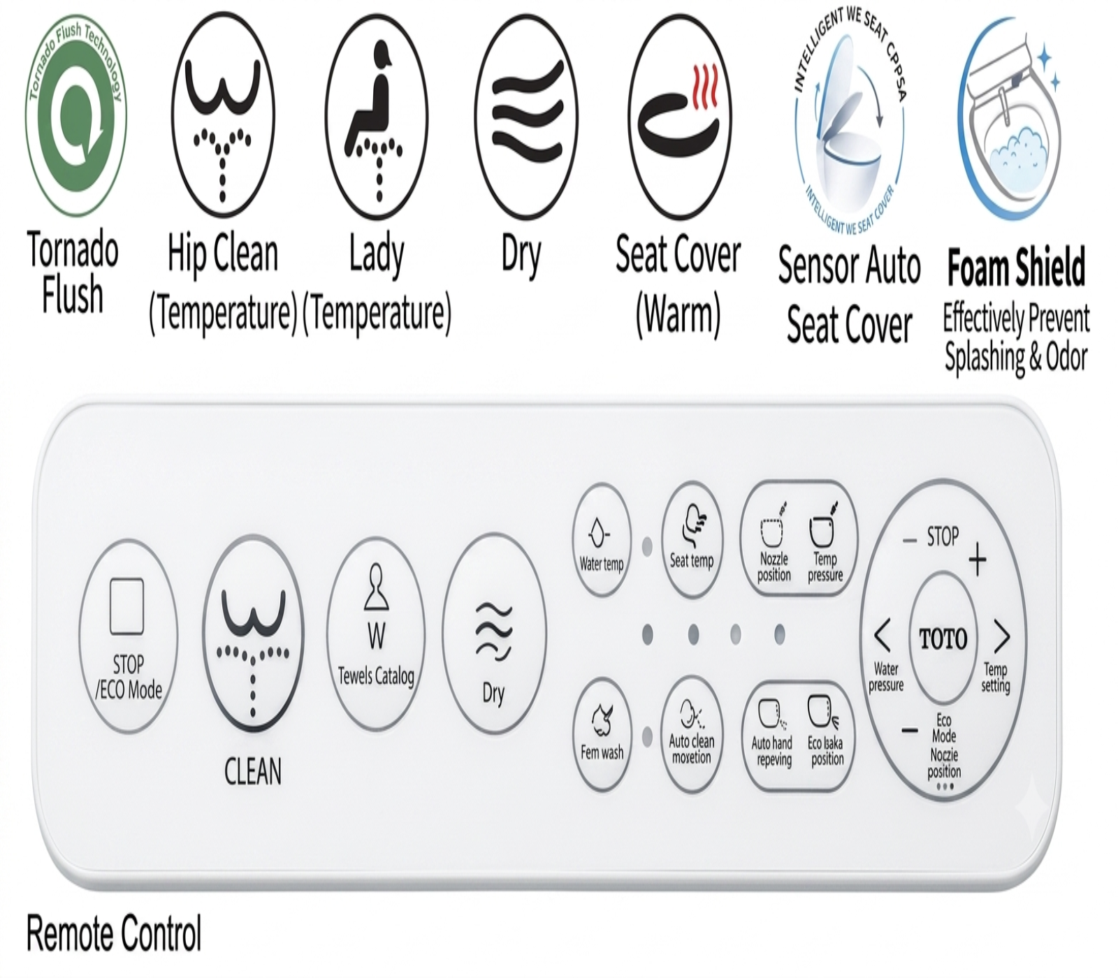 DOCASA A6000 Ceramic PTRAP STRAP 200MM 250MM 300MM Smart Toilet Bowl Set Auto Sensor Dual Flush Tankless Water Closet