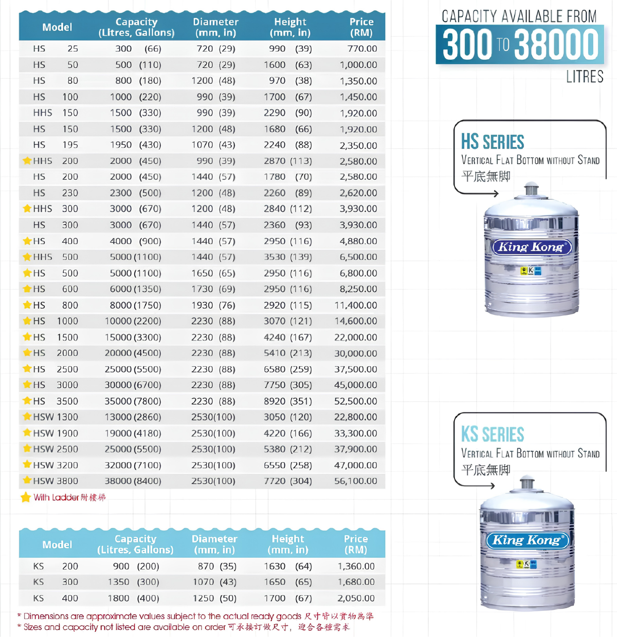 King Kong HS / HHS Series Vertical Flat Bottom Stainless Steel Water Tank | 300L – 38,000L | SPAN, IKRAM & SIRIM Certified | With & Without Ladder