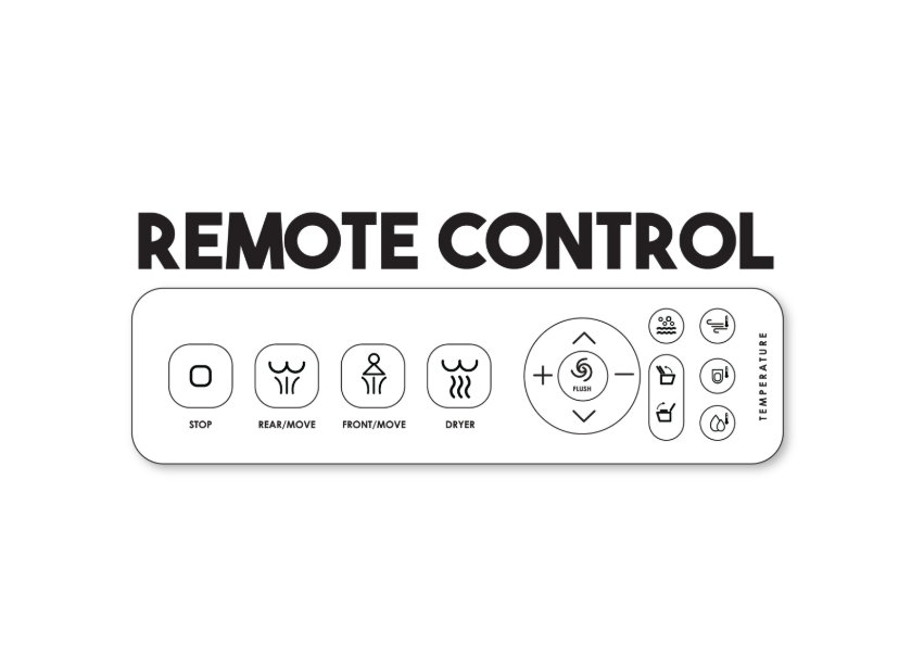 Sorento SRTWC195 Smart Intelligent Water Closet Toilet with Wireless Remote Control | Siphonic Flush | S-Trap 300mm