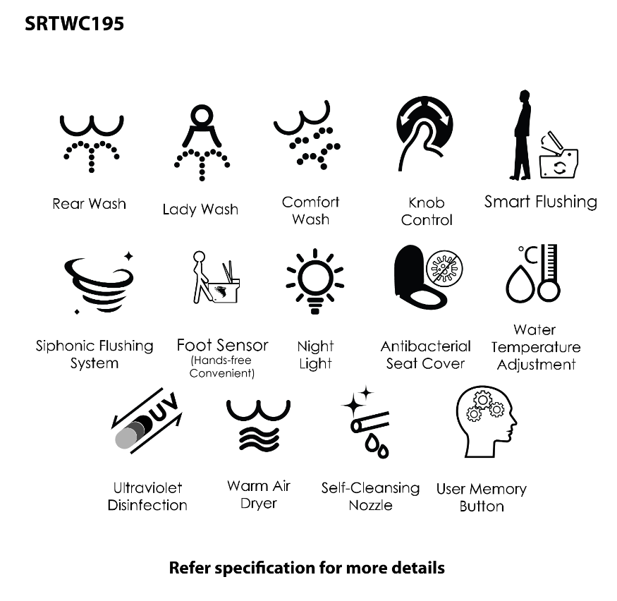 Sorento SRTWC195 Smart Intelligent Water Closet Toilet with Wireless Remote Control | Siphonic Flush | S-Trap 300mm