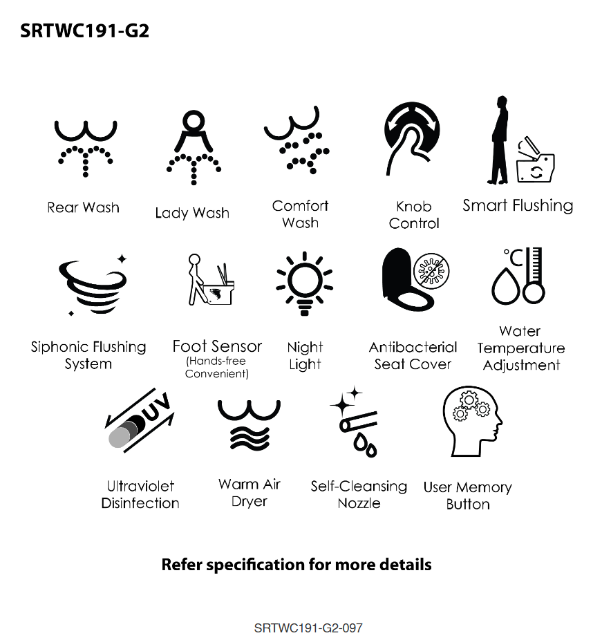 Sorento SRTWC191-G2 Smart Intelligent Water Closet Toilet with Wireless Remote Control | Siphonic Flush | S-Trap 250mm