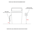 Sorento SRTWC189-G2 Smart Intelligent Water Closet Toilet with Wireless Remote Control | Siphonic Flush | S-Trap 300mm