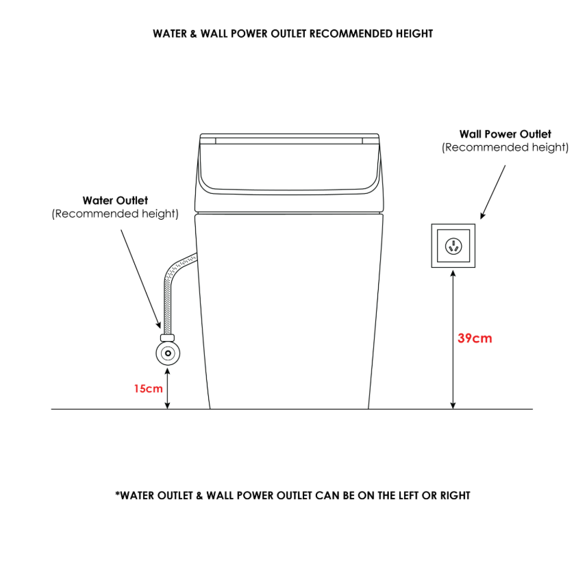 Sorento SRTWC189-G2 Smart Intelligent Water Closet Toilet with Wireless Remote Control | Siphonic Flush | S-Trap 300mm