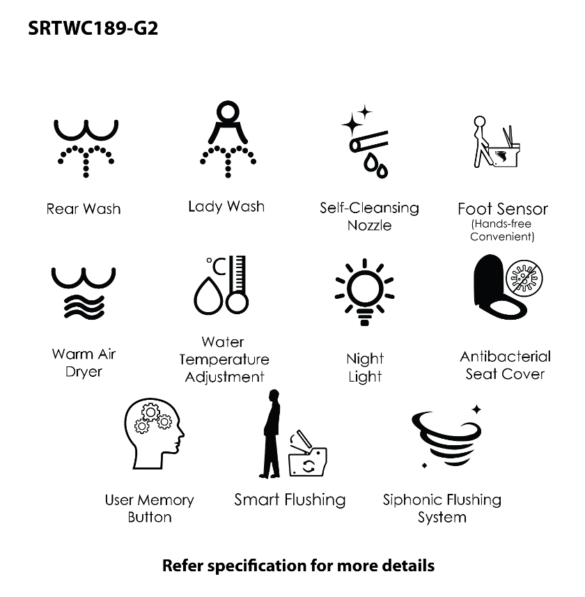 Sorento SRTWC189-G2 Smart Intelligent Water Closet Toilet with Wireless Remote Control | Siphonic Flush | S-Trap 300mm