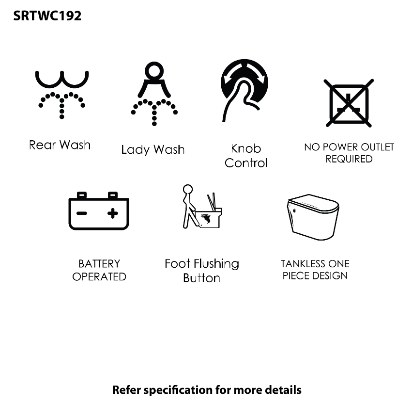 Sorento SRTWC192 Tankless Electronic Pulse Water Closet | Siphonic Flush | S-Trap 250mm