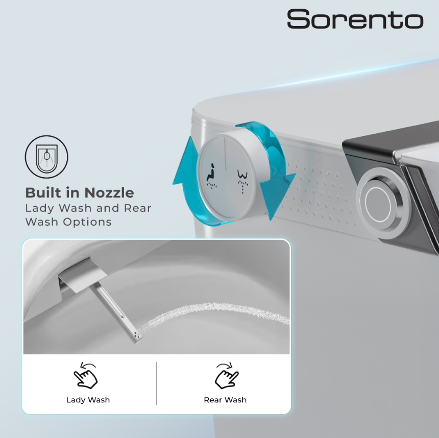 Sorento SRTWC193 Tankless Electronic Pulse Water Closet | Siphonic Flush | S-Trap 250mm