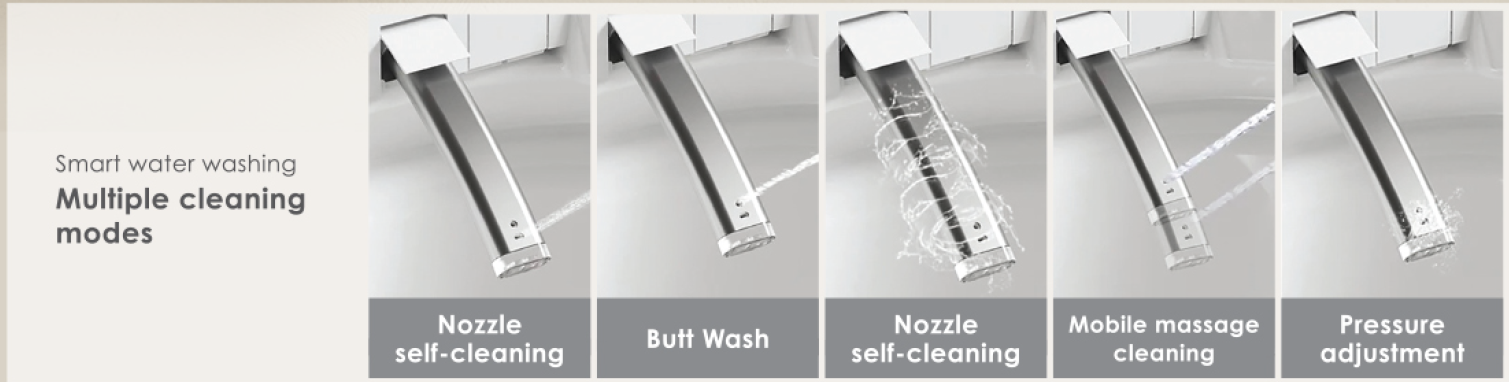DOCASA A9000 Ceramic STRAP 250MM Smart Toilet Bowl Set Save Space Auto Sensor Dual Flush Tankless Water Closet Small WC