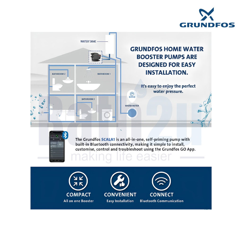 Grundfos SCALA1 3-45 Smart Home Booster Water Pump  with Bluetooth Control | Quiet Self-Priming High Pressure Pump for 1-3 Bathrooms | 0.58kW