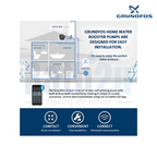 Grundfos SCALA1 3-45 Smart Home Booster Water Pump  with Bluetooth Control | Quiet Self-Priming High Pressure Pump for 1-3 Bathrooms | 0.58kW