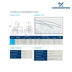 Grundfos CMB3-37PM1 0.67HP Automatic Pressure Manager Water Booster Pump | Cast Iron Housing and Stainless Steel Impellers