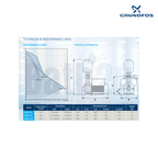 Grundfos CMBE5-62 1.5 kW 240V Variable Speed Constant Pressure Booster Pump | Stainless-Steel Green or Grey