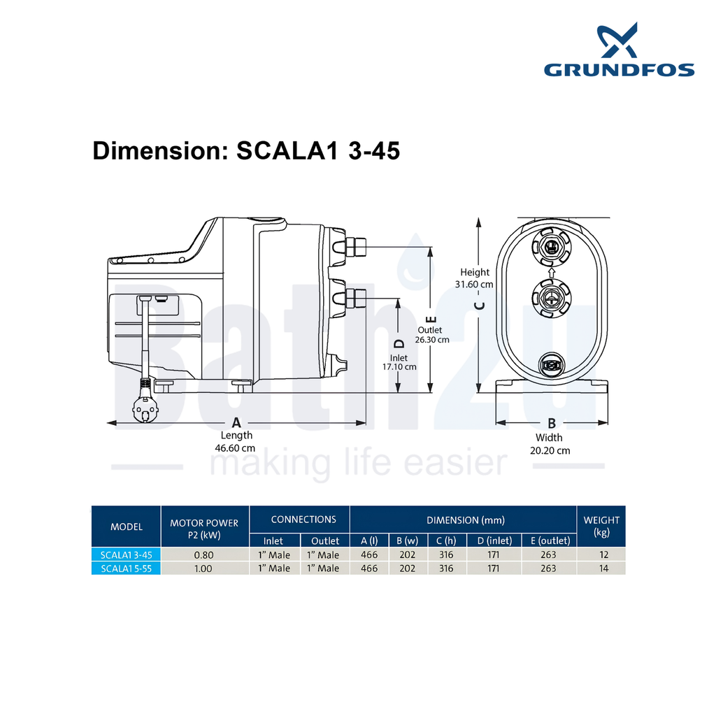 Grundfos SCALA1 5-55 123 L/min 55m Head Bluetooth Smart Home Water Pressure Booster Pump