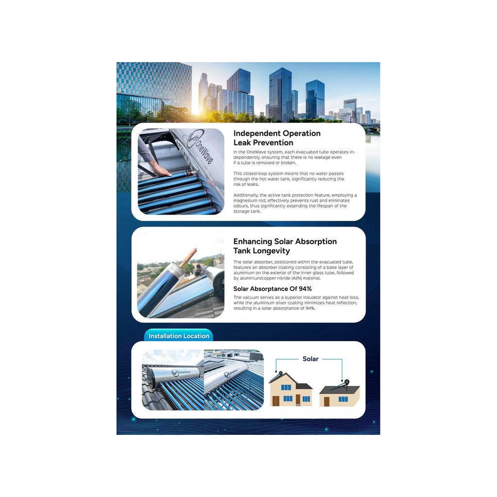 [Malaysia Day Special Water System Package] OneWave Solar Water Heater + Grundfos SCALA1 3-35 Water Pump, OneWave Outdoor Filter & 3-Way Mixer Shower Post