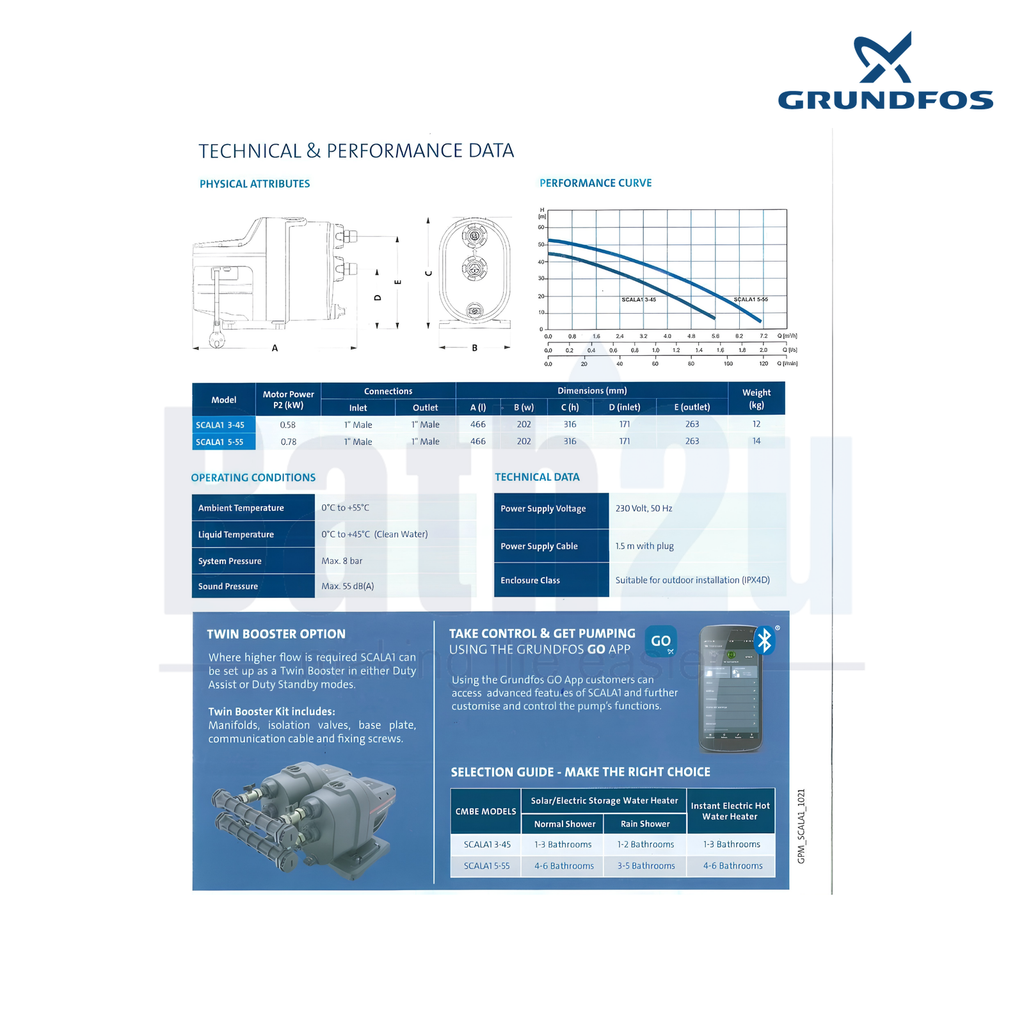 Grundfos SCALA1 5-55 123 L/min 55m Head Bluetooth Smart Home Water Pressure Booster Pump