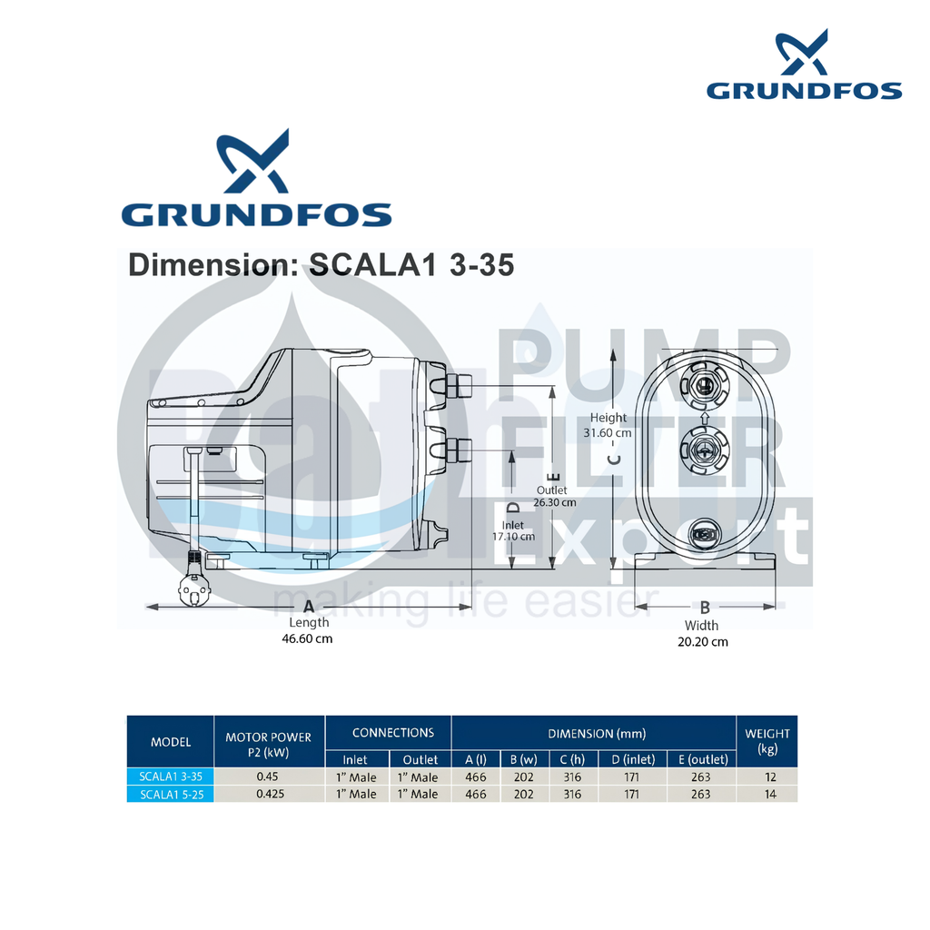 Grundfos SCALA1 3-35 0.45kW 60 L/min Self-Priming Multistage Booster Water Pump | Composite Enclosure