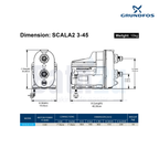 Grundfos SCALA2 3-45 550W 50 L/min Self-Priming Automatic Home Water Pressure Booster Pump