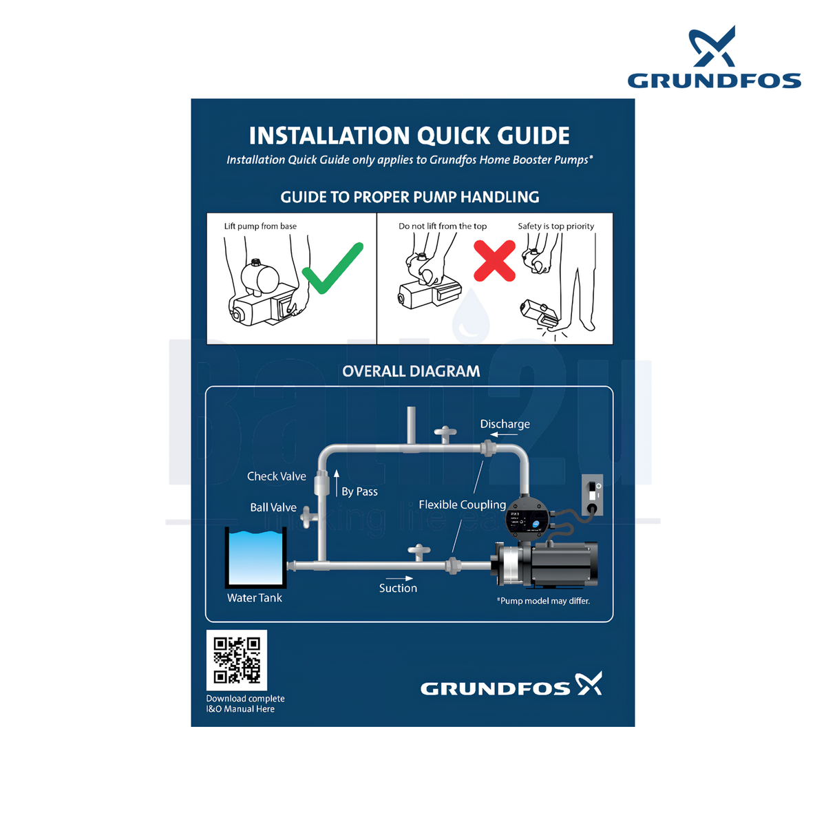 Grundfos SCALA2 3-45 550W 50 L/min Self-Priming Automatic Home Water Pressure Booster Pump
