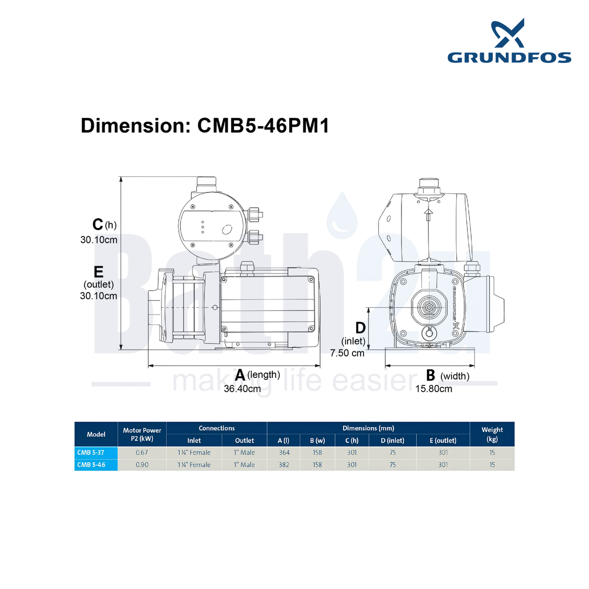 Grundfos CMB5-46 PM1 0.9kW Automatic Compact Multistage Home Water Pressure Booster Pump Set | Cast Iron & Stainless Steel