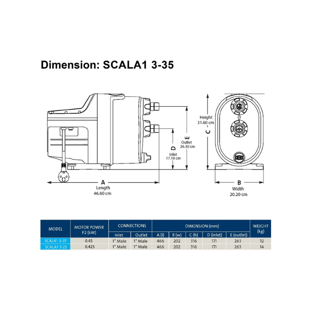 [Malaysia Day Special Water System Package] OneWave Solar Water Heater + Grundfos SCALA1 3-35 Water Pump, OneWave Outdoor Filter & 3-Way Mixer Shower Post