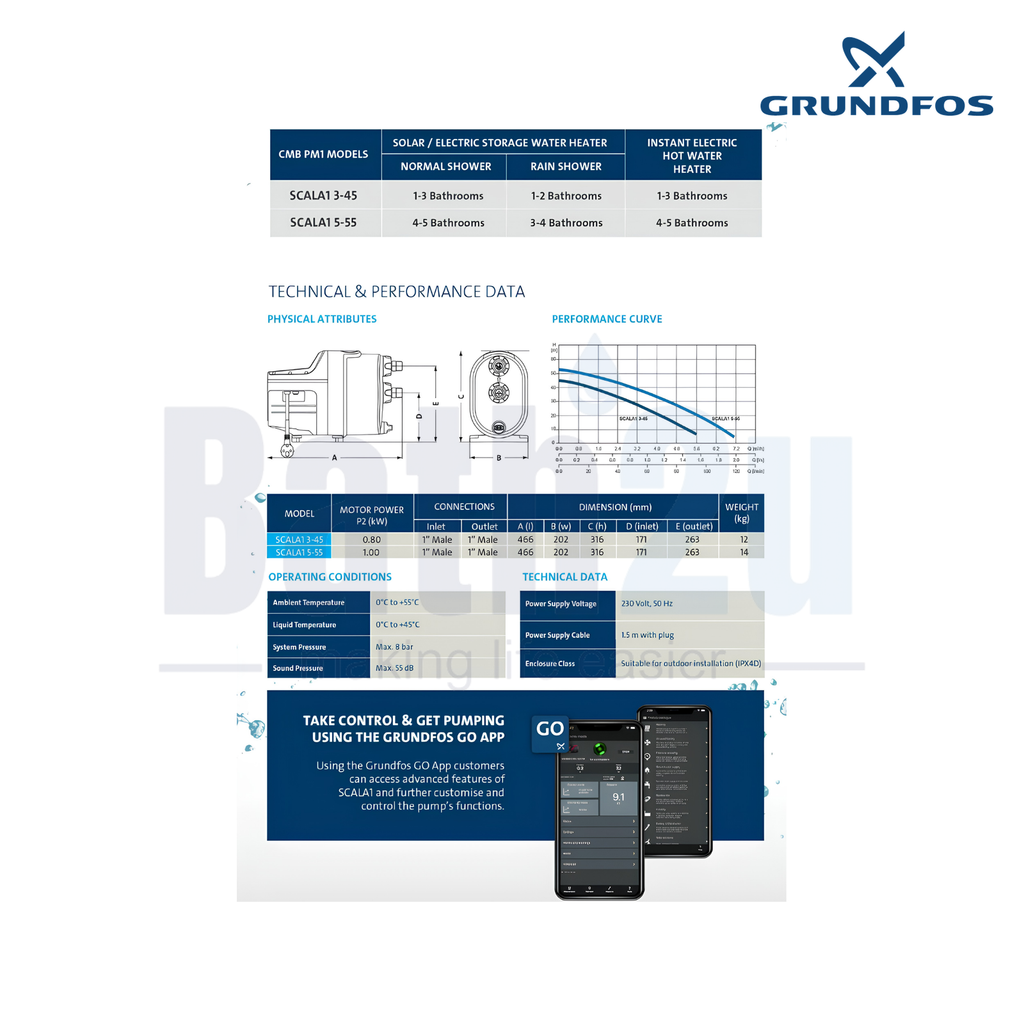 Grundfos SCALA1 3-45 Smart Home Booster Water Pump  with Bluetooth Control | Quiet Self-Priming High Pressure Pump for 1-3 Bathrooms | 0.58kW