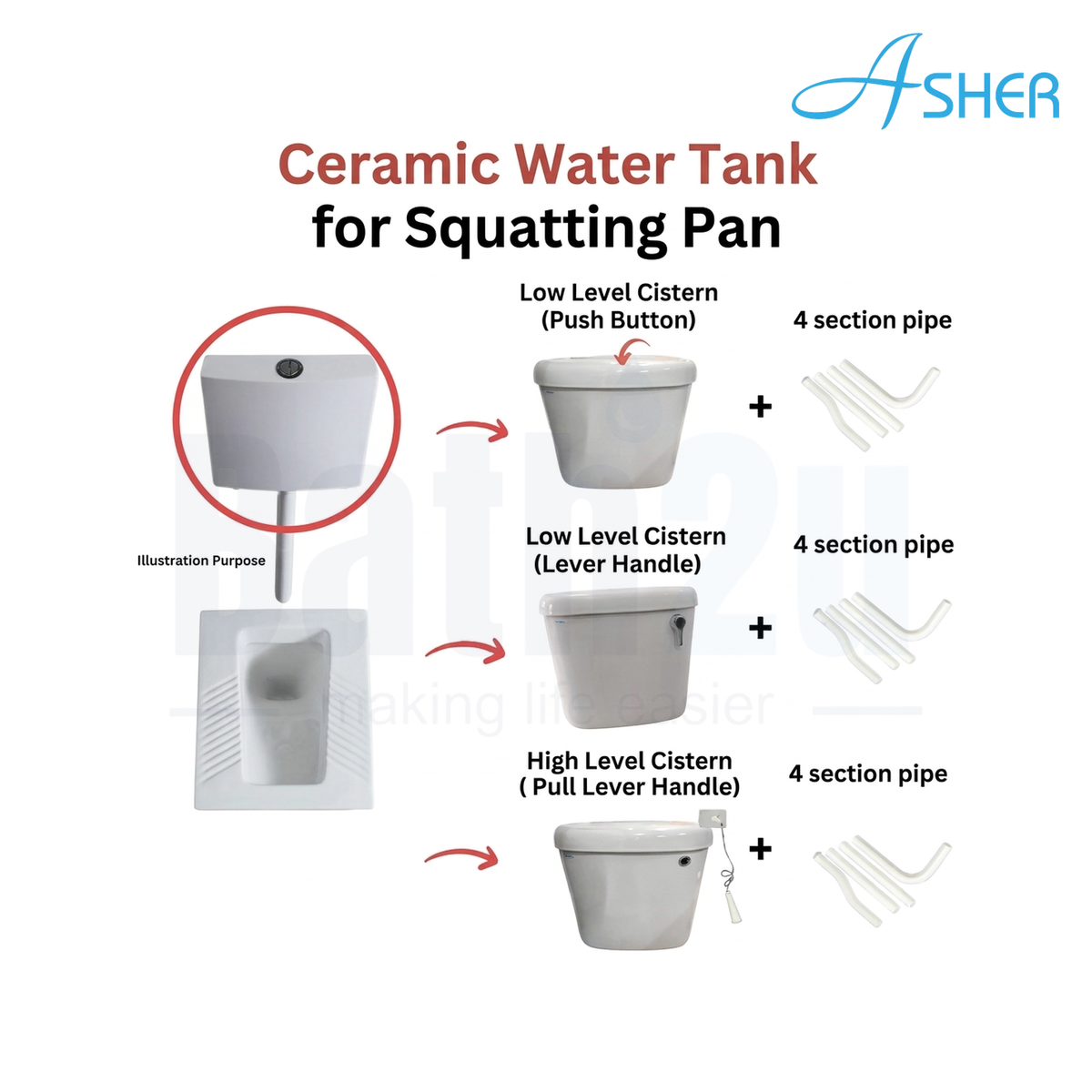 Asher T62 Ceramic Cistern Set for 2-Piece Close Couple Toilet Bowl