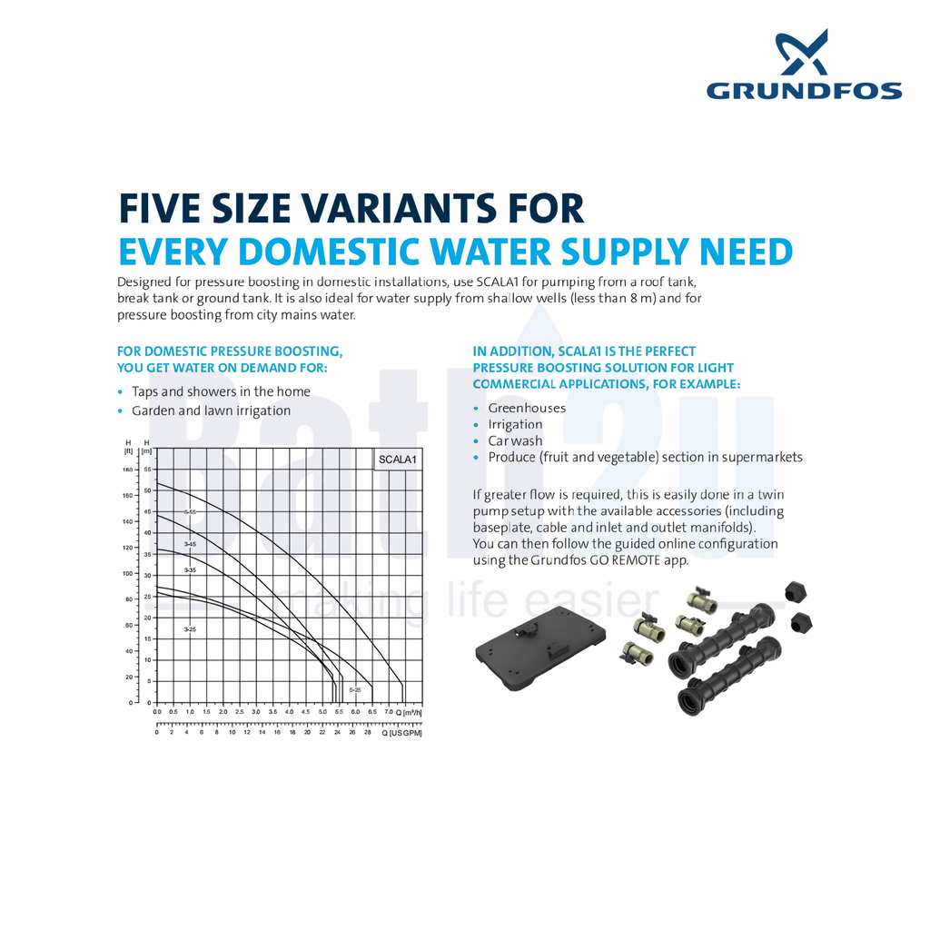 Grundfos SCALA1 5-25 (0.425kW) 1 Inch Built-in Bluetooth All-in-One Self-Priming Multistage Water Pressure Booster Pump | Composite Enclosure