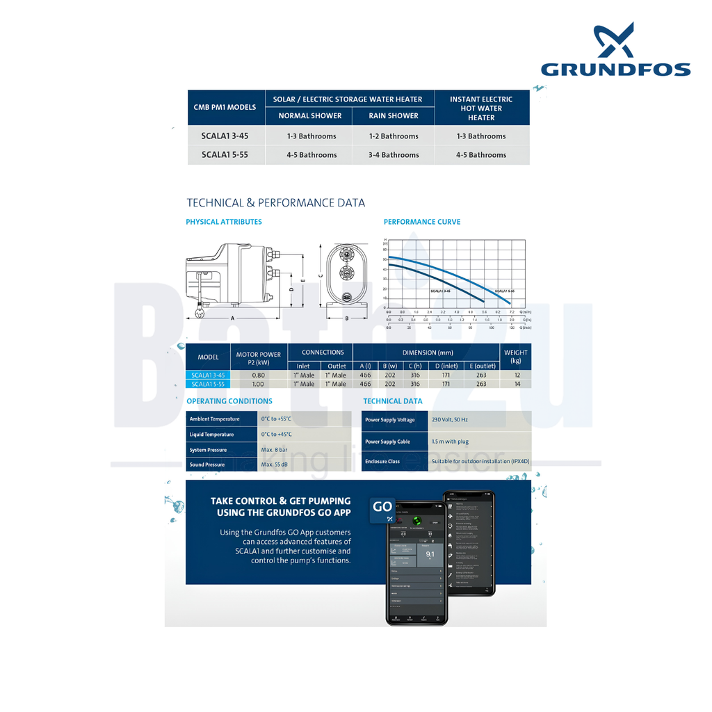 Grundfos SCALA1 5-55 123 L/min 55m Head Bluetooth Smart Home Water Pressure Booster Pump