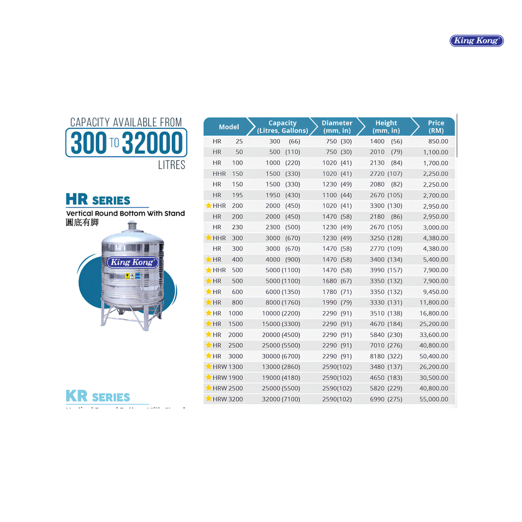 King Kong HR HHR Series Vertical Round Bottom Stainless Steel Water Tank (Without Ladder)