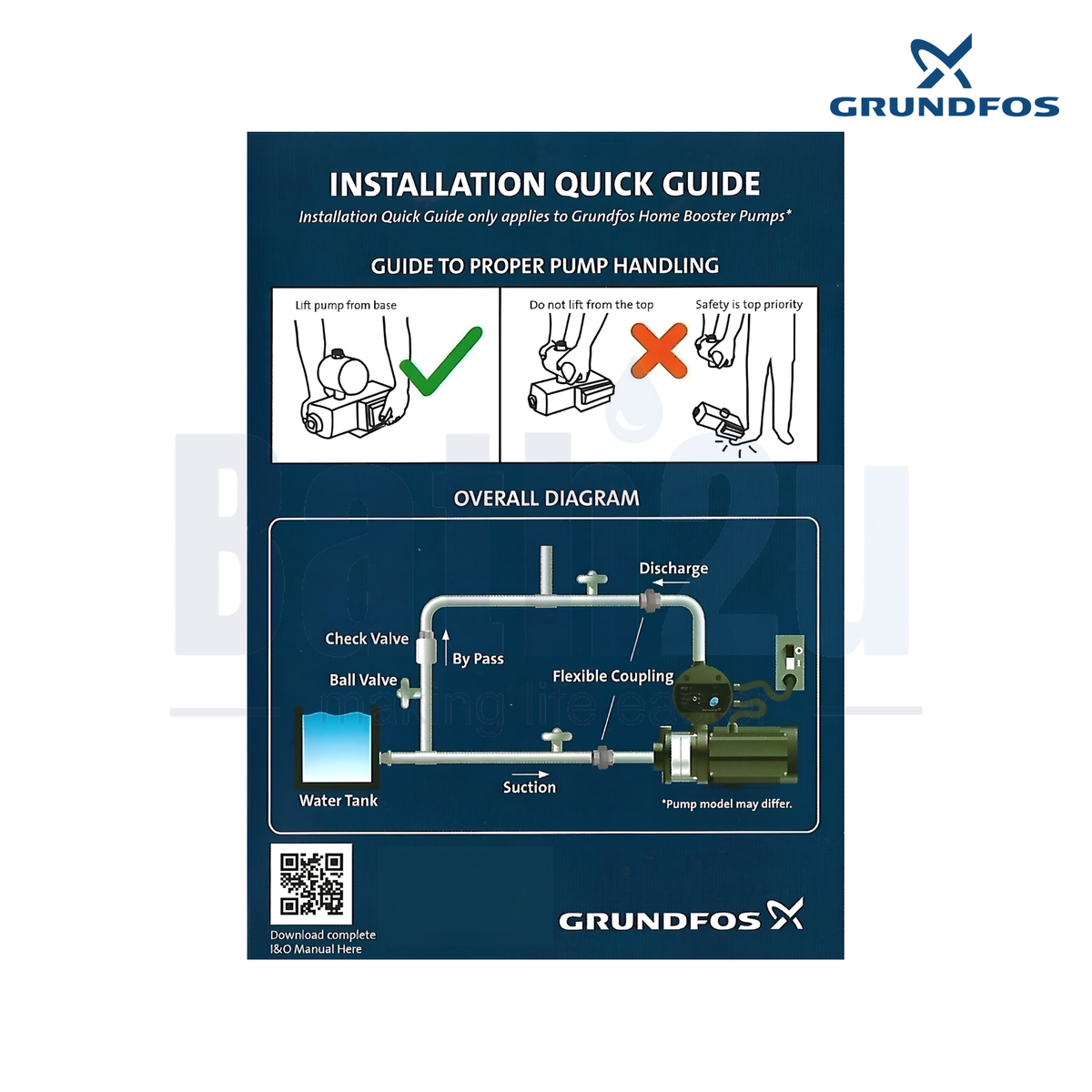 Grundfos CMBE5-62 1.5 kW 240V Variable Speed Constant Pressure Booster Pump | Stainless-Steel Green or Grey