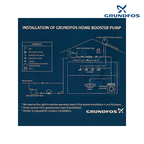 Grundfos CMB3-37PM1 0.67HP Automatic Pressure Manager Water Booster Pump | Cast Iron Housing and Stainless Steel Impellers