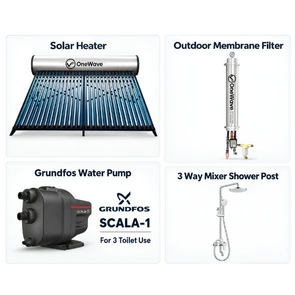 [Malaysia Day Special Water System Package] OneWave Solar Water Heater + Grundfos SCALA1 3-35 Water Pump, OneWave Outdoor Filter & 3-Way Mixer Shower Post
