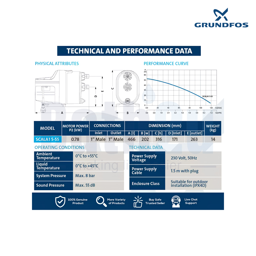 Grundfos SCALA1 5-55 123 L/min 55m Head Bluetooth Smart Home Water Pressure Booster Pump