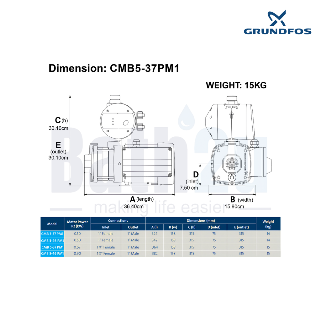 Grundfos CMB5-37 PM1 1.0HP 0.67kW Automatic PM1 Pressure Manager Multistage Home Water Pressure Booster Pump | Stainless Steel Key Components