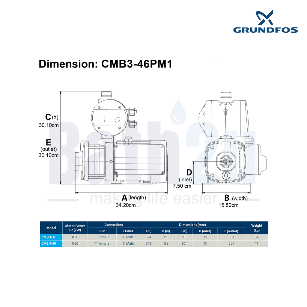 Grundfos CMB3-46PM1 3100L/h 0.67hp Automatic Home Pressure Booster Water Pump | PM1 Pressure Manager