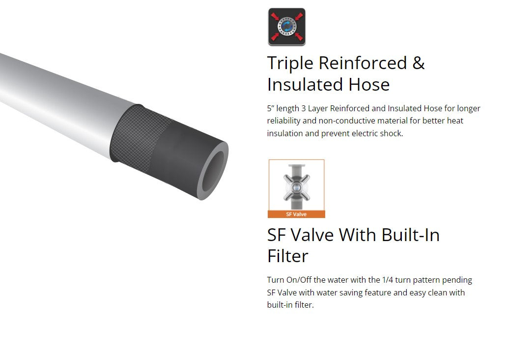 JOVAL SL30iP-RS Instant Water Heater