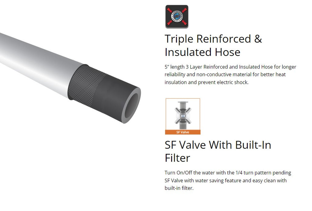 JOVAL SL30iP-RS Instant Water Heater