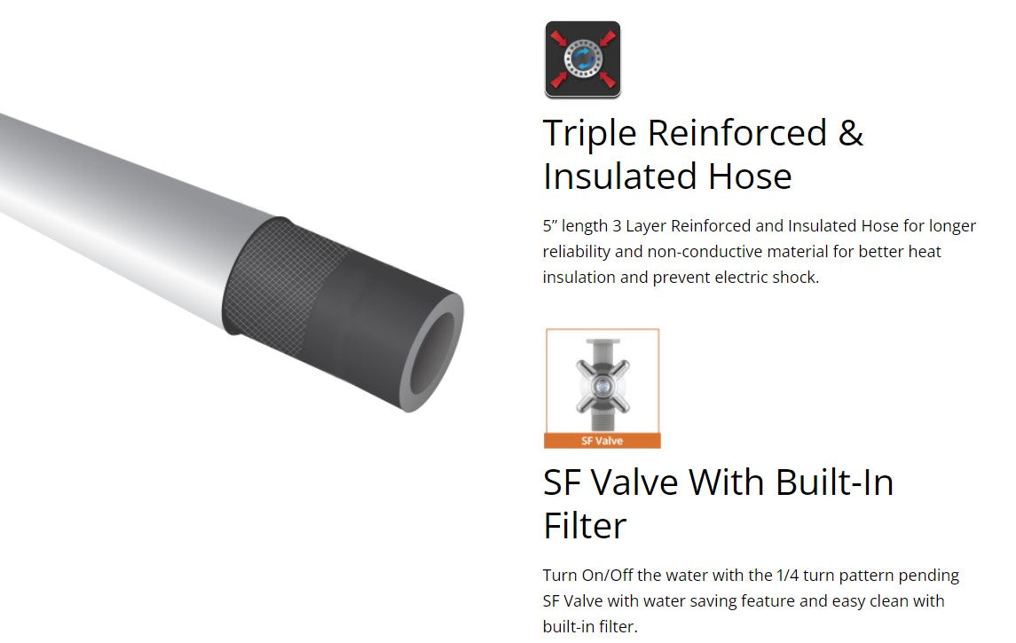 JOVAN SL30iP Instant Water Heater