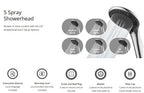 JOVAN SL30iP Instant Water Heater