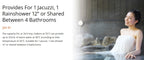 JOVAN 91L Stainless Steel Storage Water Heater