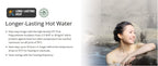 JOVEN 25L Stainless Steel Storage Water Heater