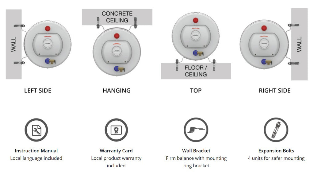 JOVAN 91L Stainless Steel Storage Water Heater