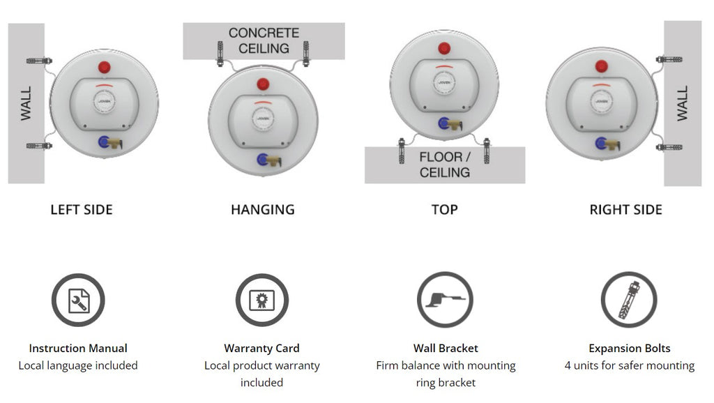 JOVAN 68L Stainless Steel Storage Water Heater