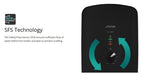 JOVAL SL30iP-RS Instant Water Heater